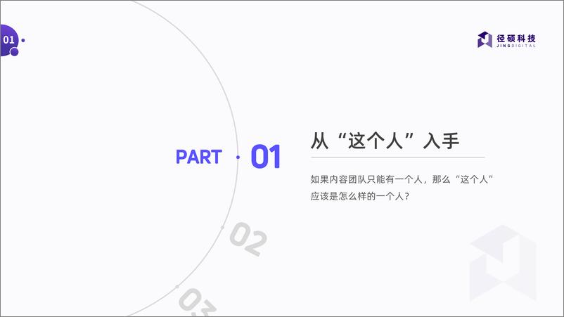 《B2B企业一个人如何搭建内容营销体系白皮书-32页》 - 第5页预览图