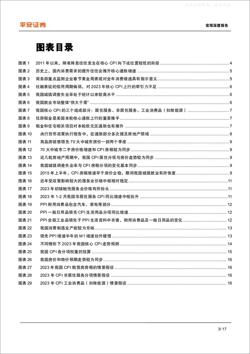 《平安证券-2023年货币政策展望(三)：再议核心通胀上行风险-230327》 - 第3页预览图