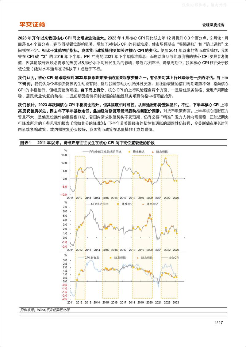 《平安证券-2023年货币政策展望(三)：再议核心通胀上行风险-230327》 - 第4页预览图