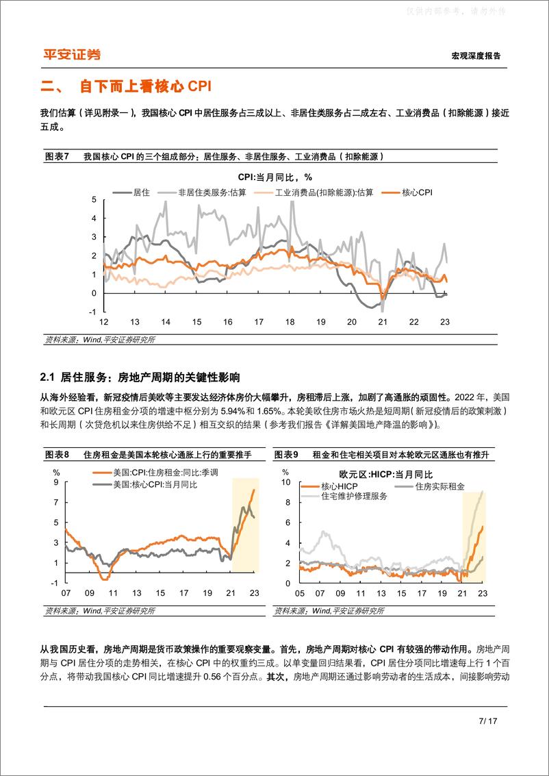 《平安证券-2023年货币政策展望(三)：再议核心通胀上行风险-230327》 - 第7页预览图