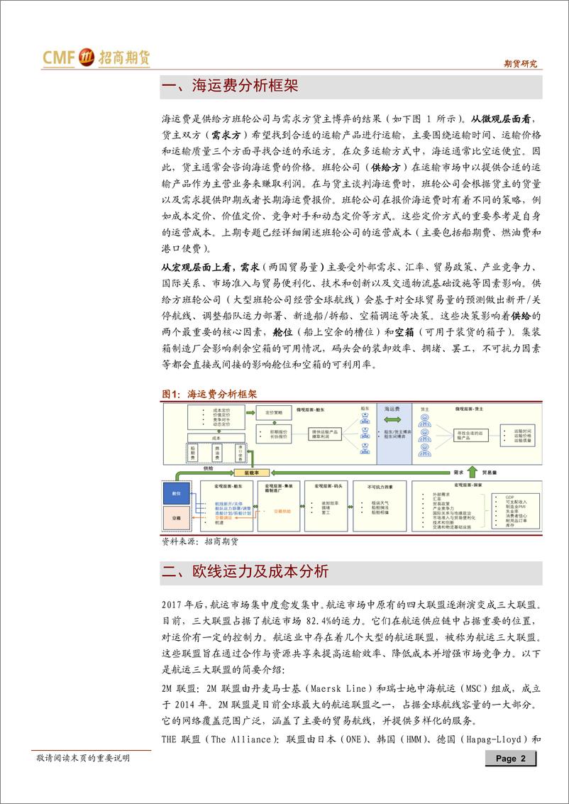 《航运研究专题报告3 ：海运费分析框架，供给放量，运价承压-20230810-招商期货-16页》 - 第3页预览图