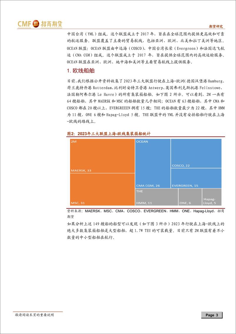 《航运研究专题报告3 ：海运费分析框架，供给放量，运价承压-20230810-招商期货-16页》 - 第4页预览图