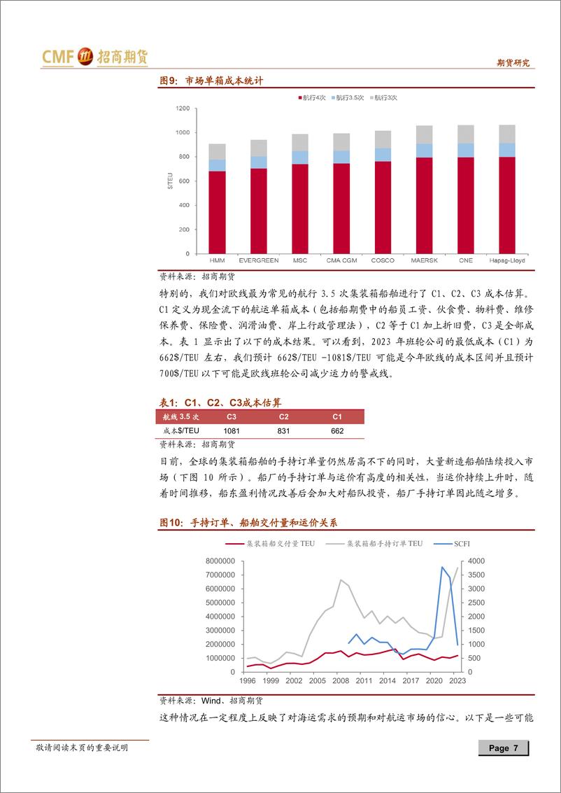 《航运研究专题报告3 ：海运费分析框架，供给放量，运价承压-20230810-招商期货-16页》 - 第8页预览图