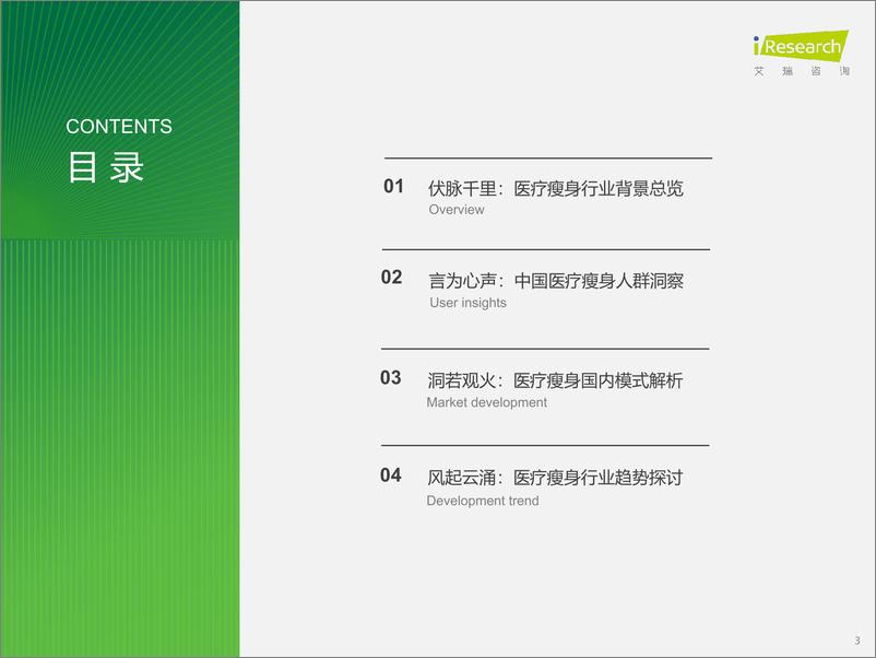 《2024年中国医疗瘦身产业洞察白皮书-艾瑞咨询-2024-60页》 - 第3页预览图