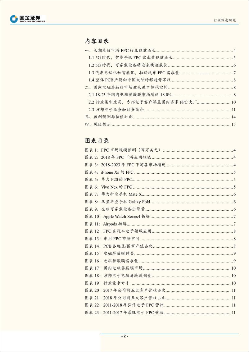 《电子行业：科创板电子研究之方邦电子，国内金属屏蔽膜龙头，5G时代迎来发展新机遇-20190630-国金证券-17页‘》 - 第3页预览图