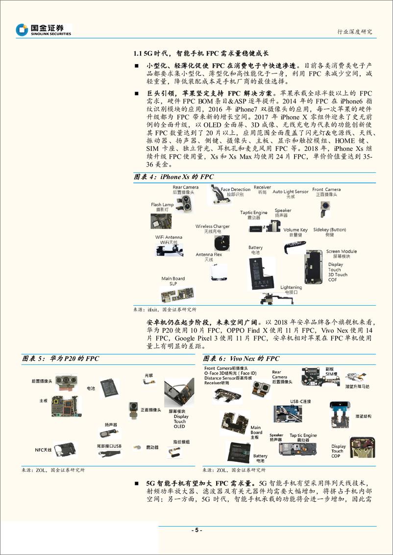 《电子行业：科创板电子研究之方邦电子，国内金属屏蔽膜龙头，5G时代迎来发展新机遇-20190630-国金证券-17页‘》 - 第6页预览图