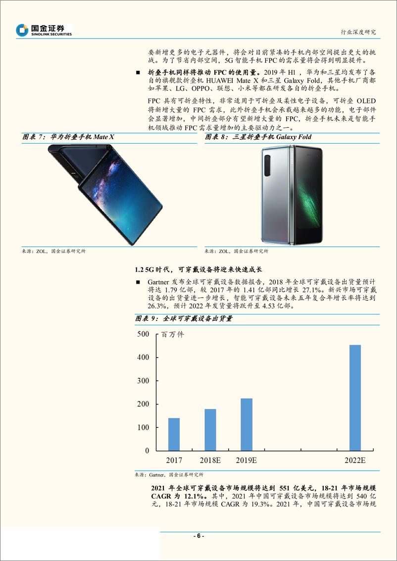 《电子行业：科创板电子研究之方邦电子，国内金属屏蔽膜龙头，5G时代迎来发展新机遇-20190630-国金证券-17页‘》 - 第7页预览图