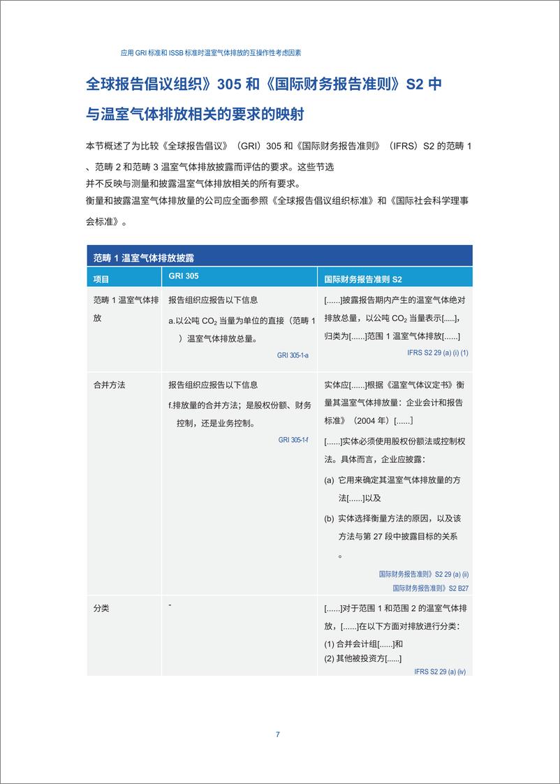 《应用 GRI 标准和 ISSB 标准时温室气体排放的互操作性注意事项（机翻中）》 - 第8页预览图