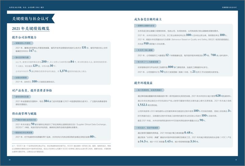《水井坊发布首份环境、社会、公司治理（ESG）报告-57页》 - 第7页预览图