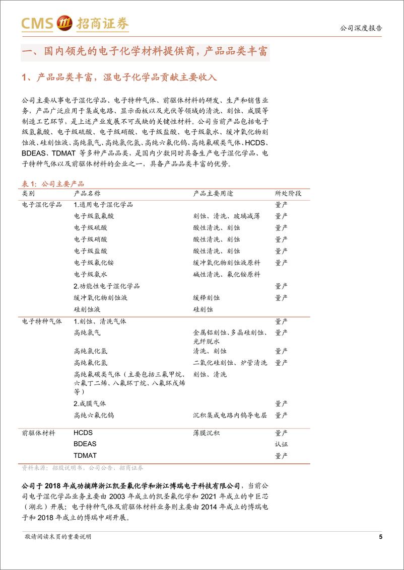 《中巨芯(688549)国内领先电子化学材料提供商，静待产能爬坡业绩释放-241205-招商证券-26页》 - 第6页预览图