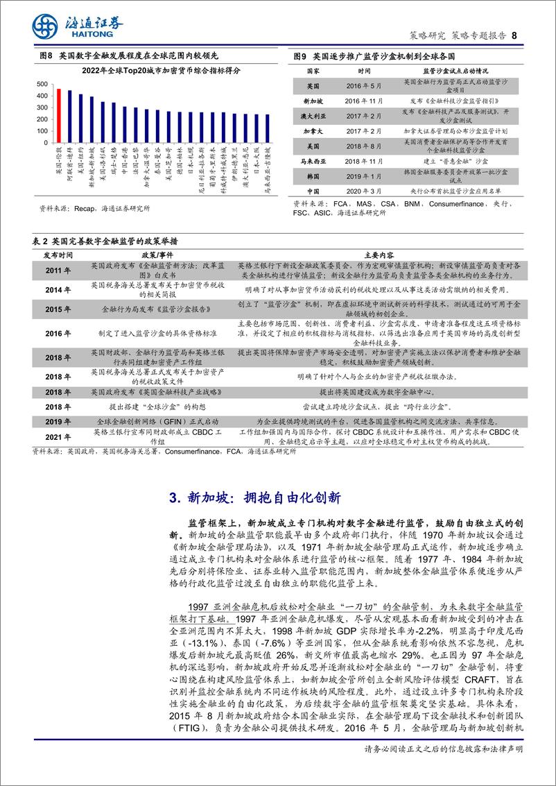 《策略专题报告：海外主流数字金融监管模式的实践-240913-海通证券-11页》 - 第8页预览图