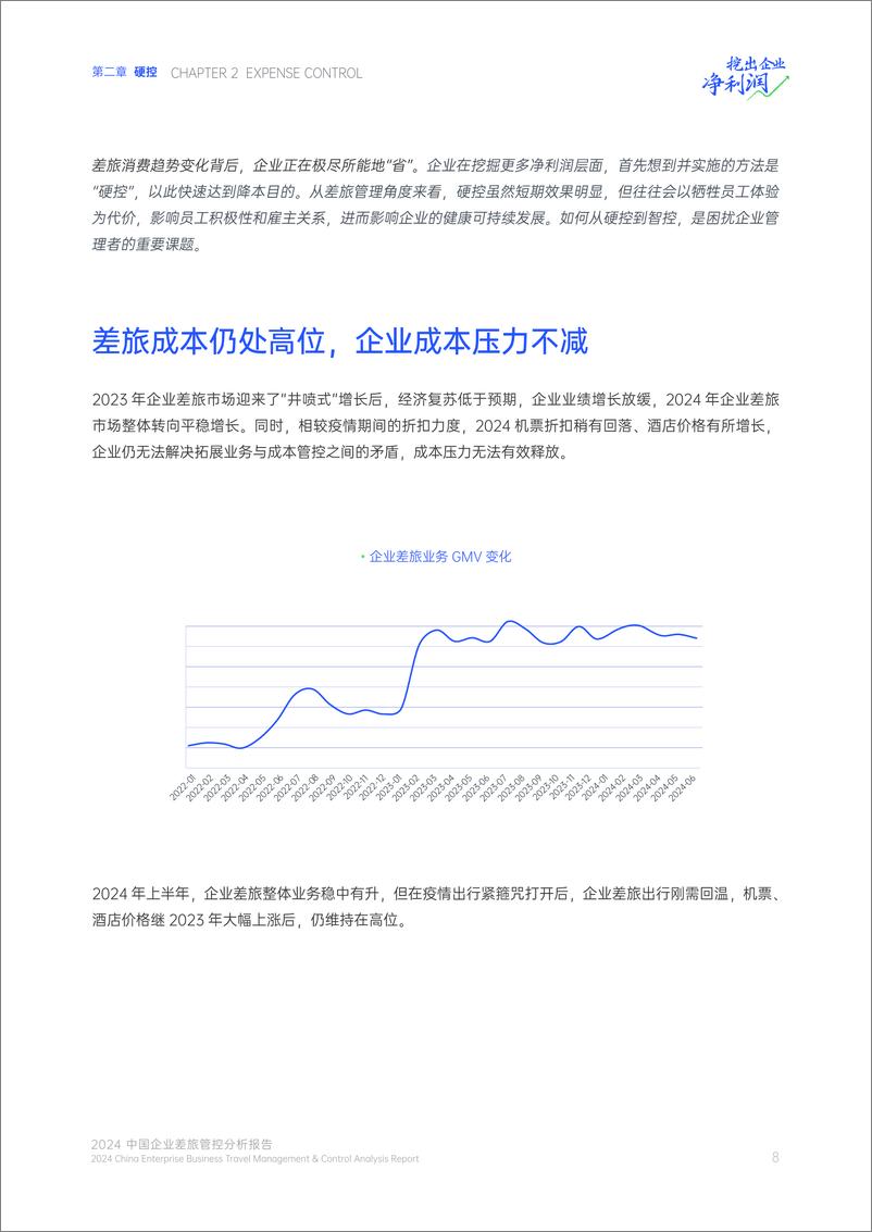 《2024中国企业差旅管控分析报告》 - 第8页预览图