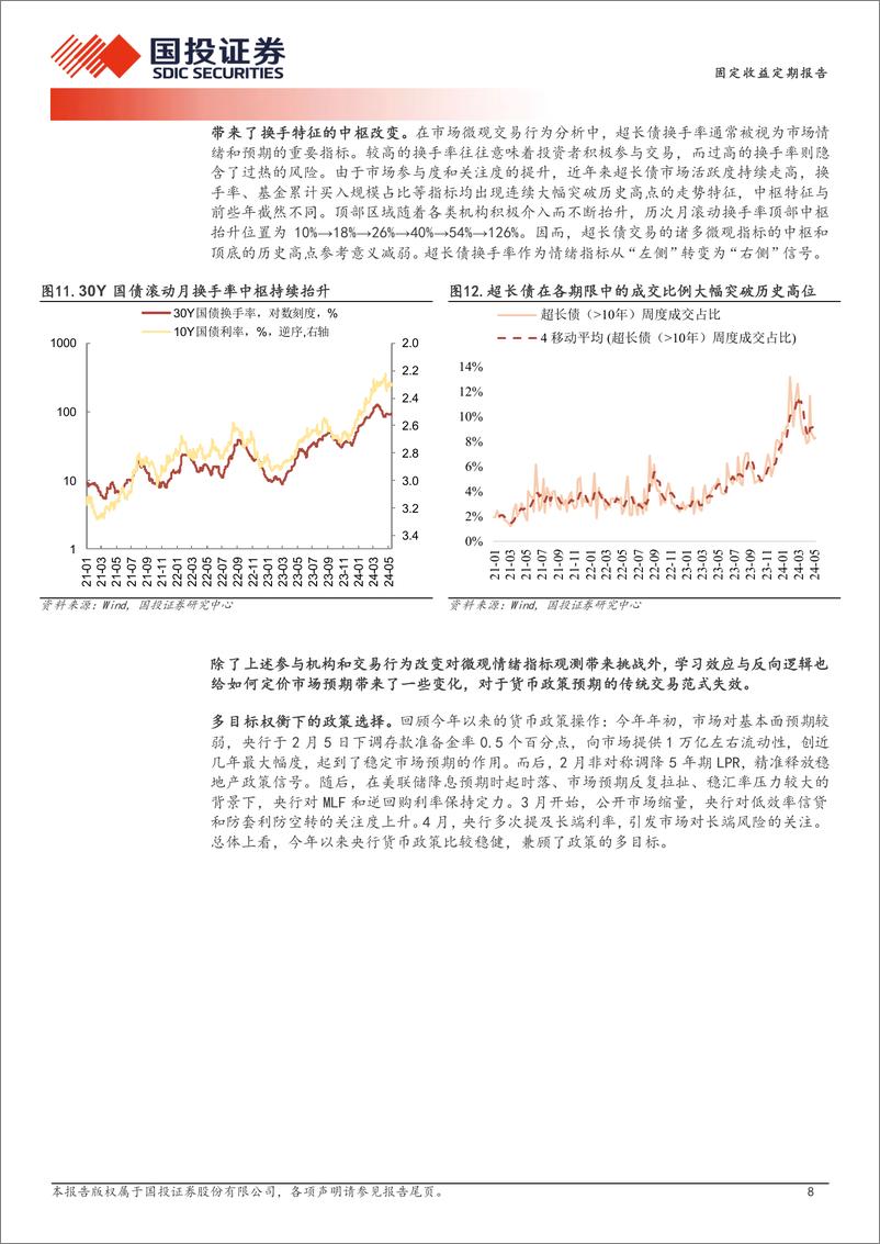 《固定收益定期报告：不一样的“债牛”-240527-国投证券-30页》 - 第8页预览图