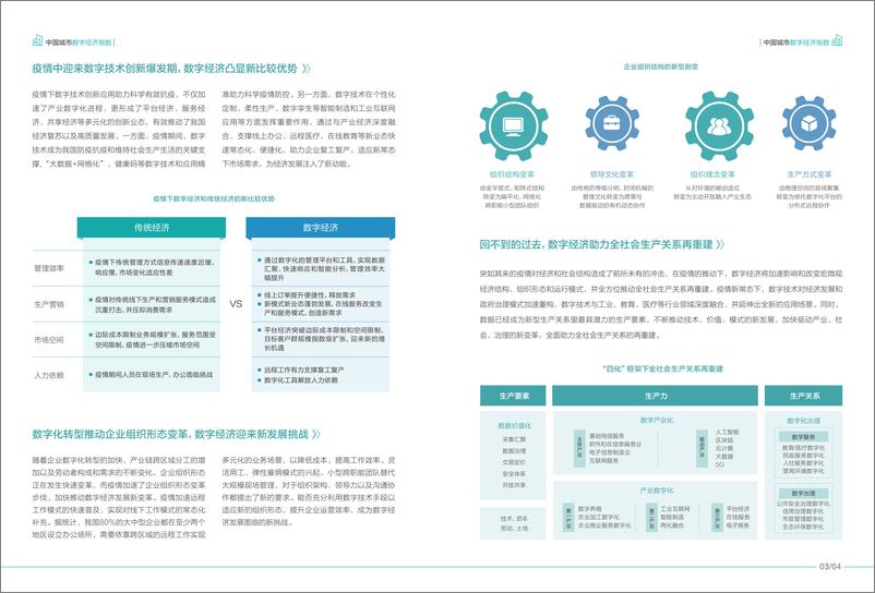 《2021中国城市数字经济指数蓝皮书》 - 第4页预览图