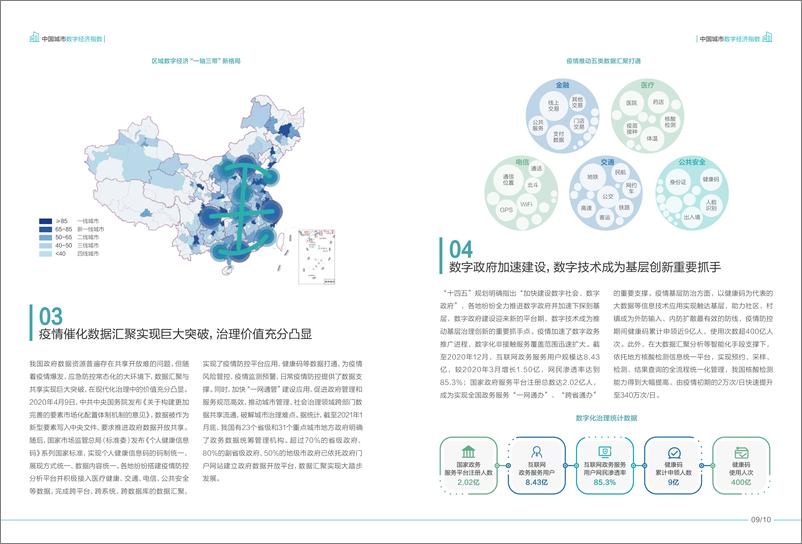 《2021中国城市数字经济指数蓝皮书》 - 第7页预览图