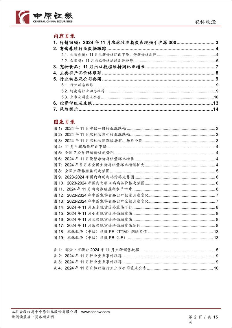 《农林牧渔行业月报：鸡价延续反弹趋势，宠物食品出口数据维持同比增长-241225-中原证券-15页》 - 第2页预览图