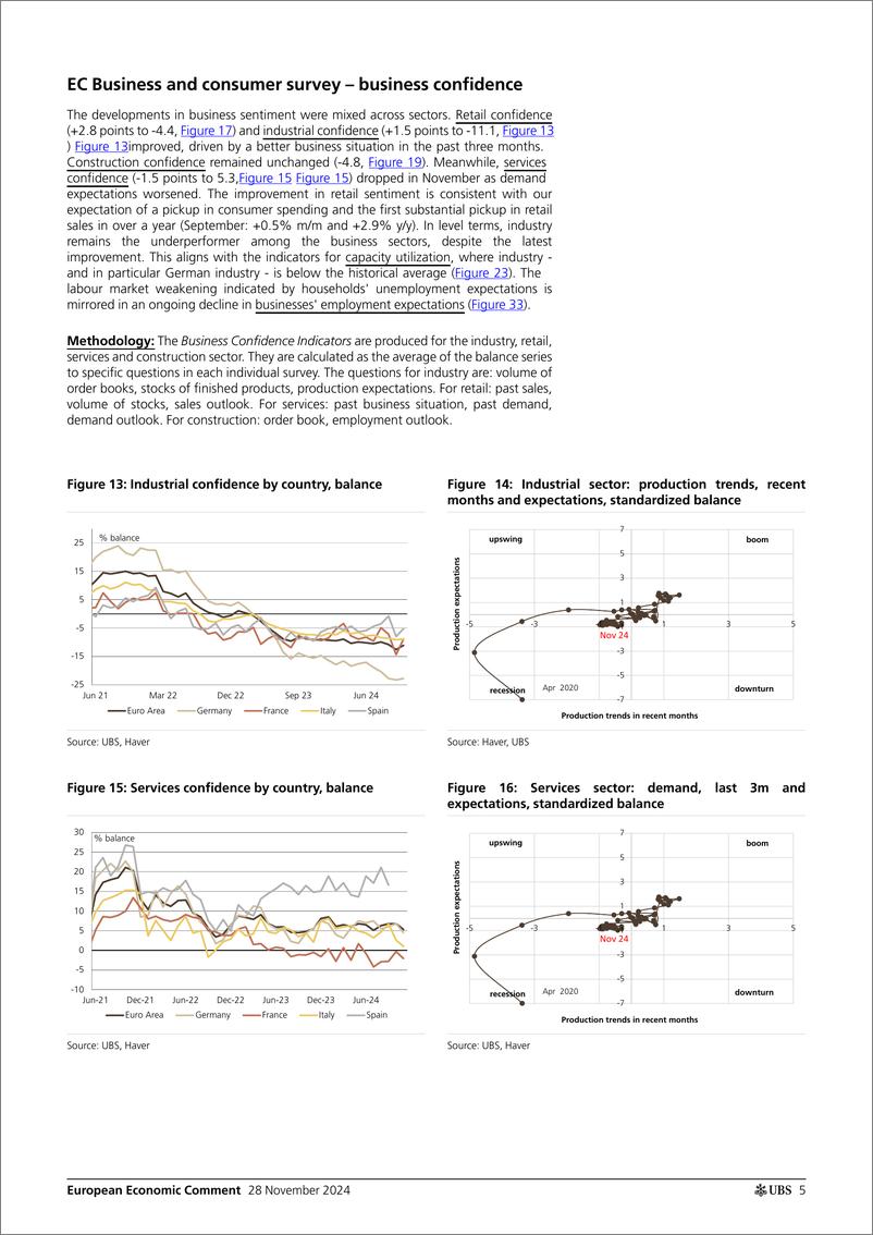 《UBS Economics-European Economic Comment _Eurozone sentiment A setback for...-111875238》 - 第5页预览图