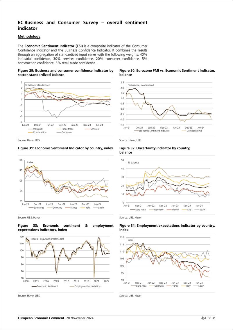 《UBS Economics-European Economic Comment _Eurozone sentiment A setback for...-111875238》 - 第8页预览图