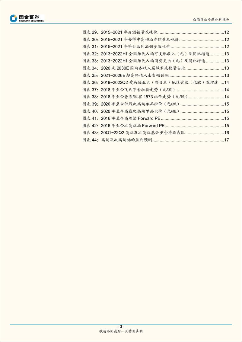 《白酒行业专题分析报告：回探周期始末，量价不改此轮向上态势-20220829-国金证券-18页》 - 第4页预览图