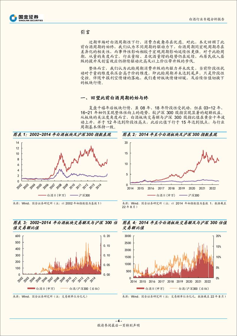 《白酒行业专题分析报告：回探周期始末，量价不改此轮向上态势-20220829-国金证券-18页》 - 第5页预览图