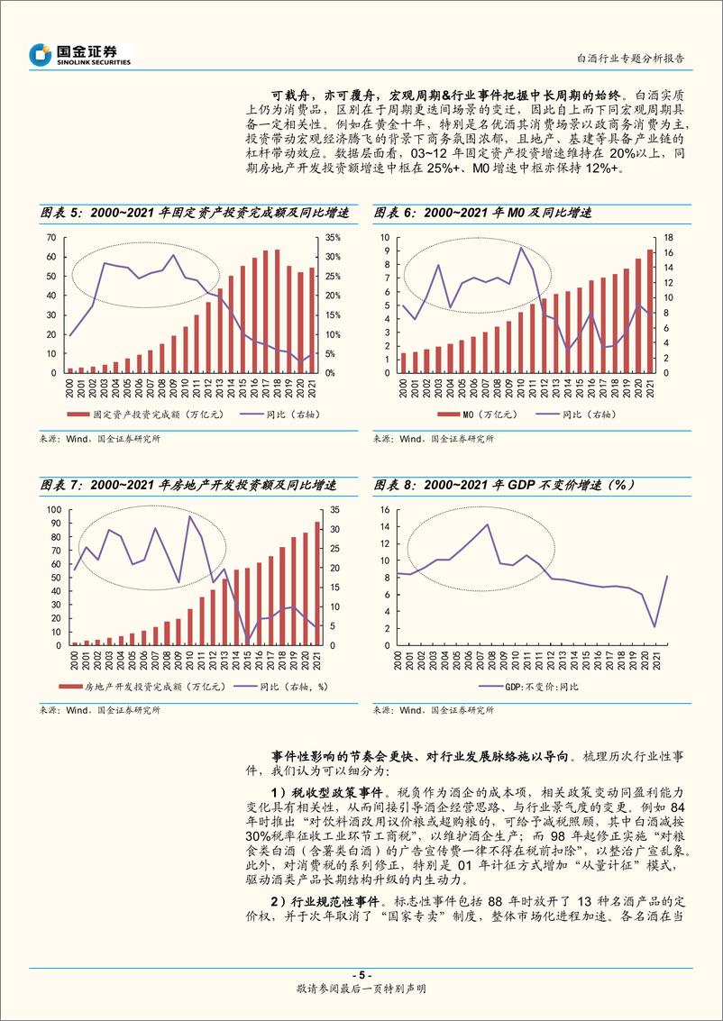 《白酒行业专题分析报告：回探周期始末，量价不改此轮向上态势-20220829-国金证券-18页》 - 第6页预览图