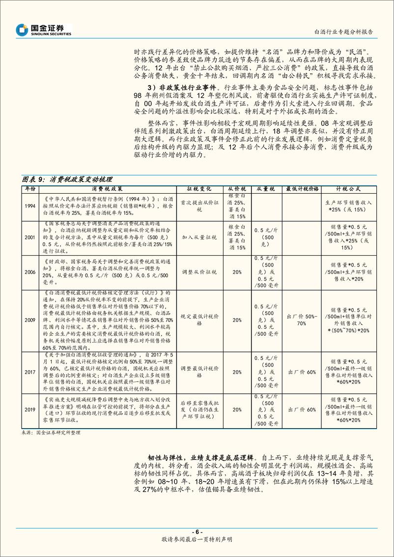 《白酒行业专题分析报告：回探周期始末，量价不改此轮向上态势-20220829-国金证券-18页》 - 第7页预览图