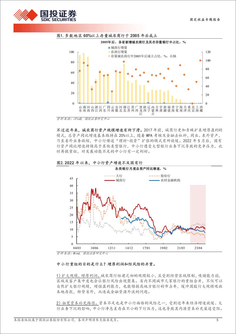 《固定收益专题报告：中小行重组如何影响次级债定价？-240421-国投证券-17页》 - 第5页预览图