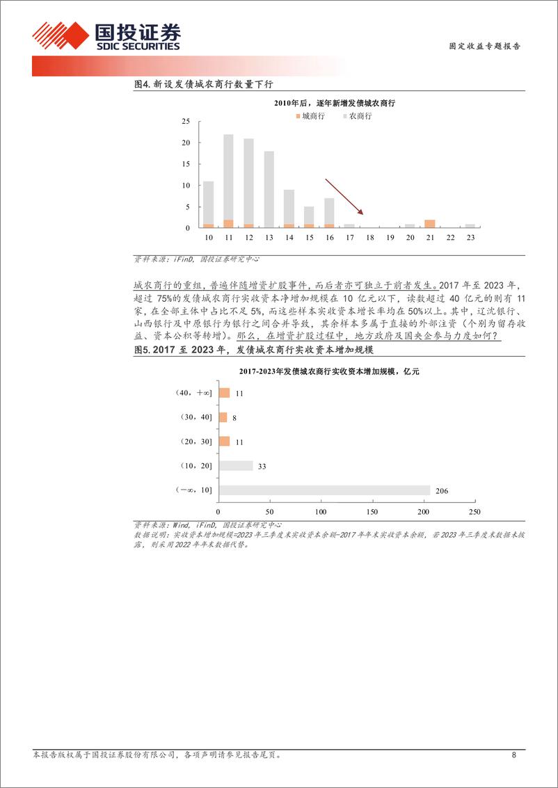 《固定收益专题报告：中小行重组如何影响次级债定价？-240421-国投证券-17页》 - 第8页预览图