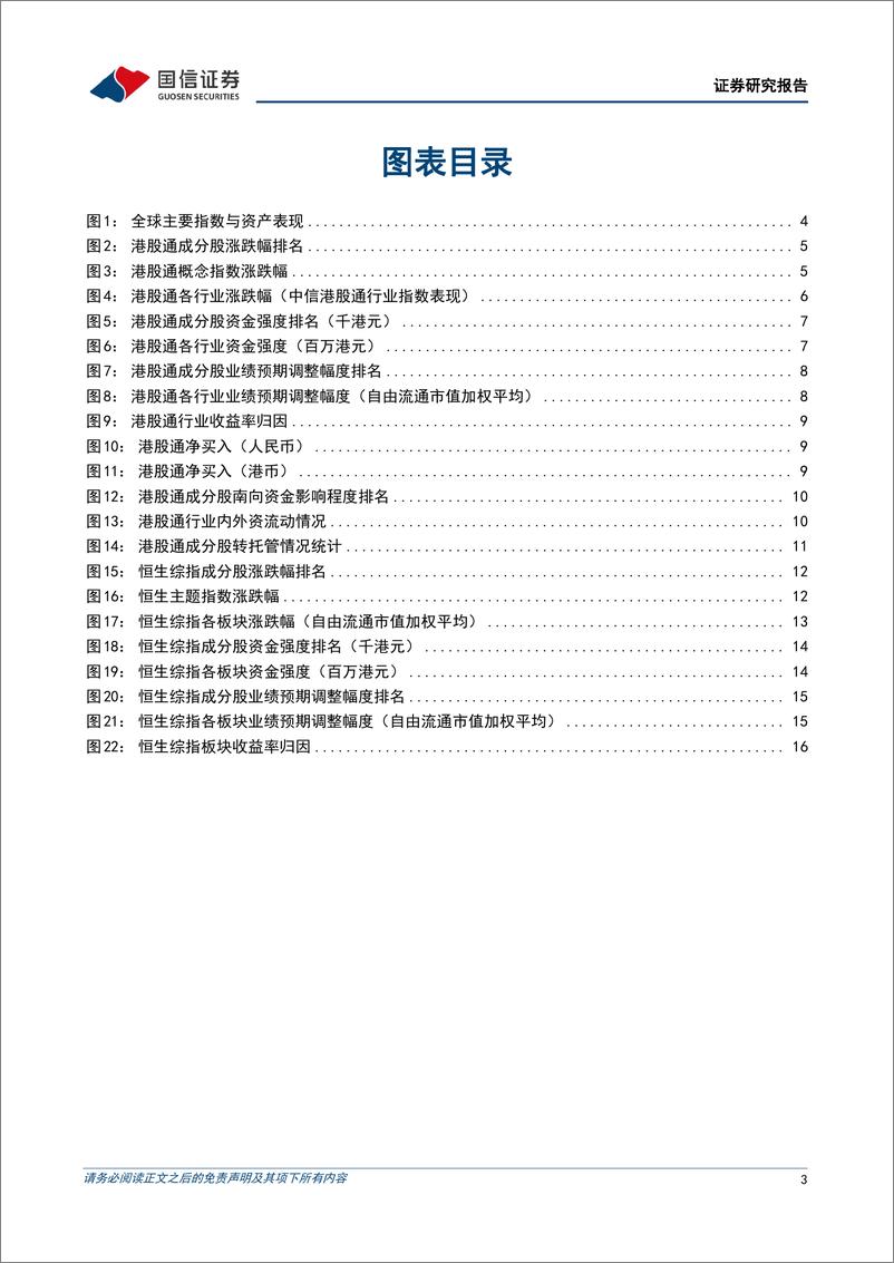 《港股市场速览：港股业绩下修趋势有停止征兆-240414-国信证券-18页》 - 第3页预览图