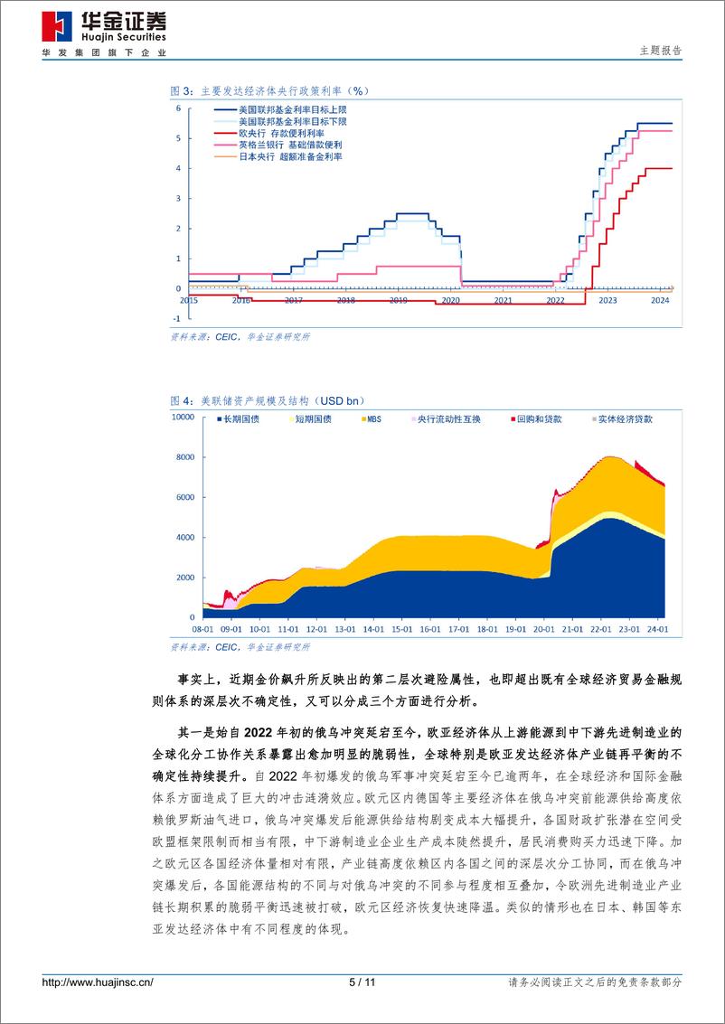 《主题报告：金价创历史新高，市场在交易什么？-240410-华金证券-11页》 - 第5页预览图