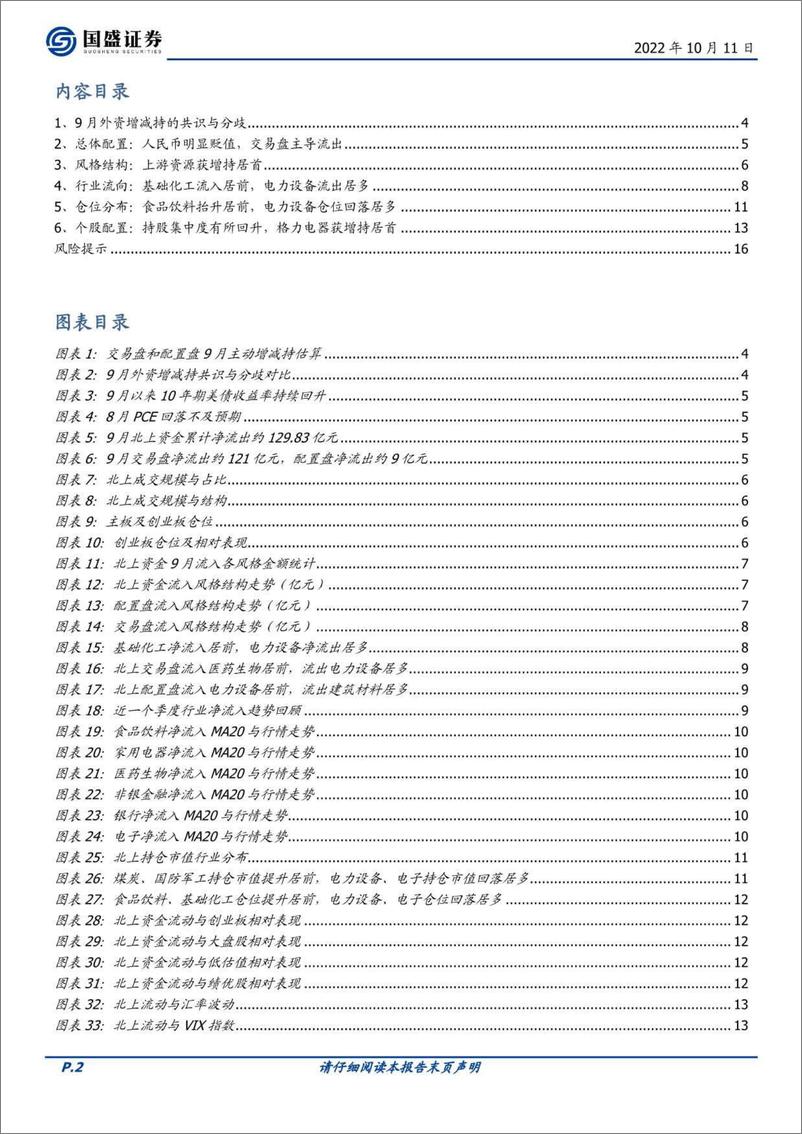 《外资月报第35期：贬值之下，外资的共识与分歧-20221011-国盛证券-17页》 - 第3页预览图