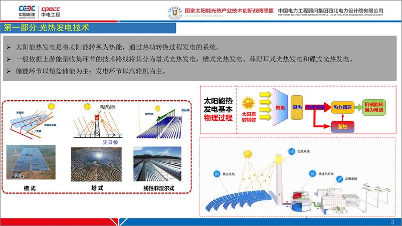 《2023-2024年中国太阳能热发电技术产业发展现状报告-中国能建（赵晓辉）-2024.9-47页》 - 第3页预览图