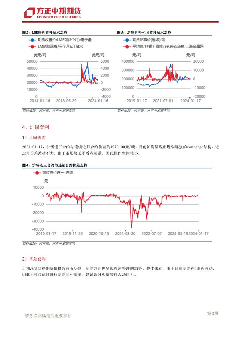 《方正中期期货-锡日常报告-240117》 - 第4页预览图