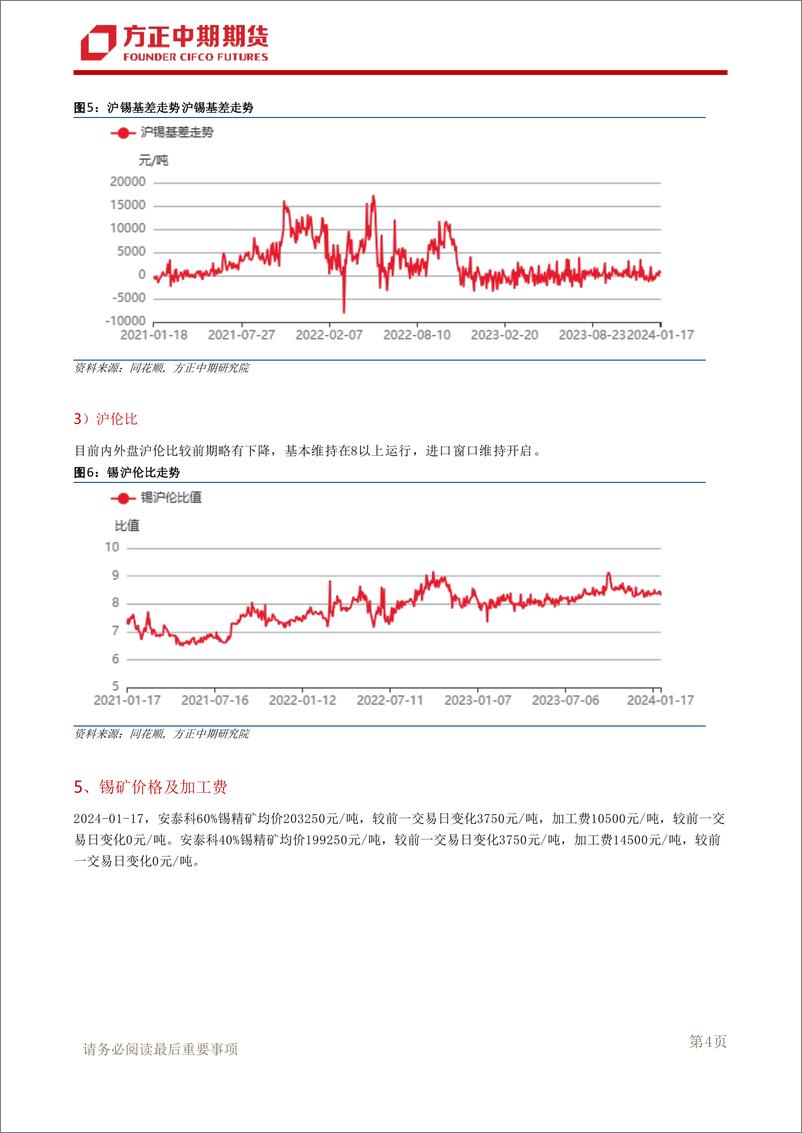 《方正中期期货-锡日常报告-240117》 - 第5页预览图