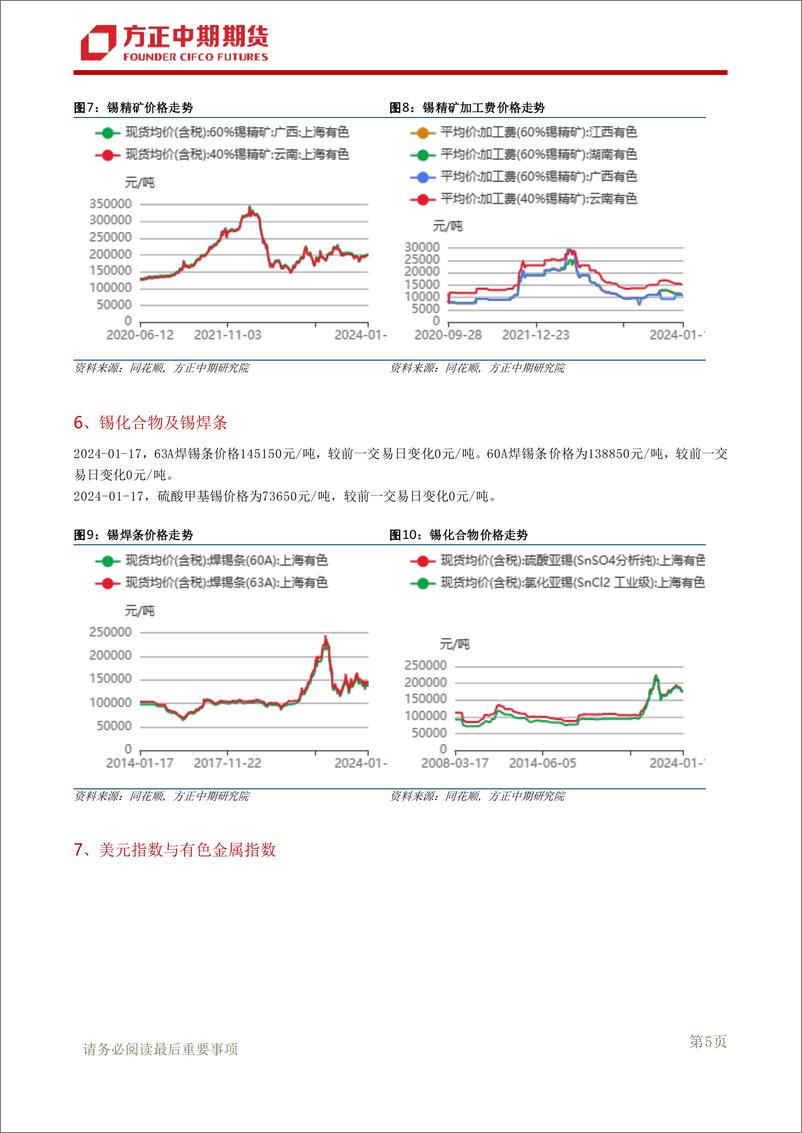 《方正中期期货-锡日常报告-240117》 - 第6页预览图