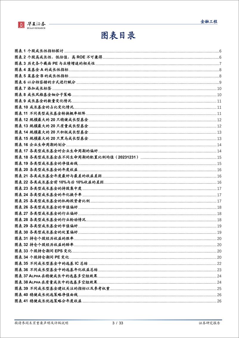 《华安证券-基金研究系列之十七，成长型基金投资攻略：从识别到优选》 - 第3页预览图