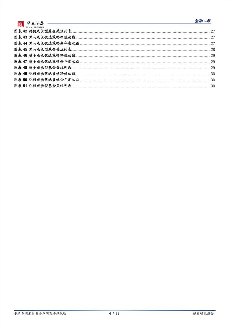 《华安证券-基金研究系列之十七，成长型基金投资攻略：从识别到优选》 - 第4页预览图