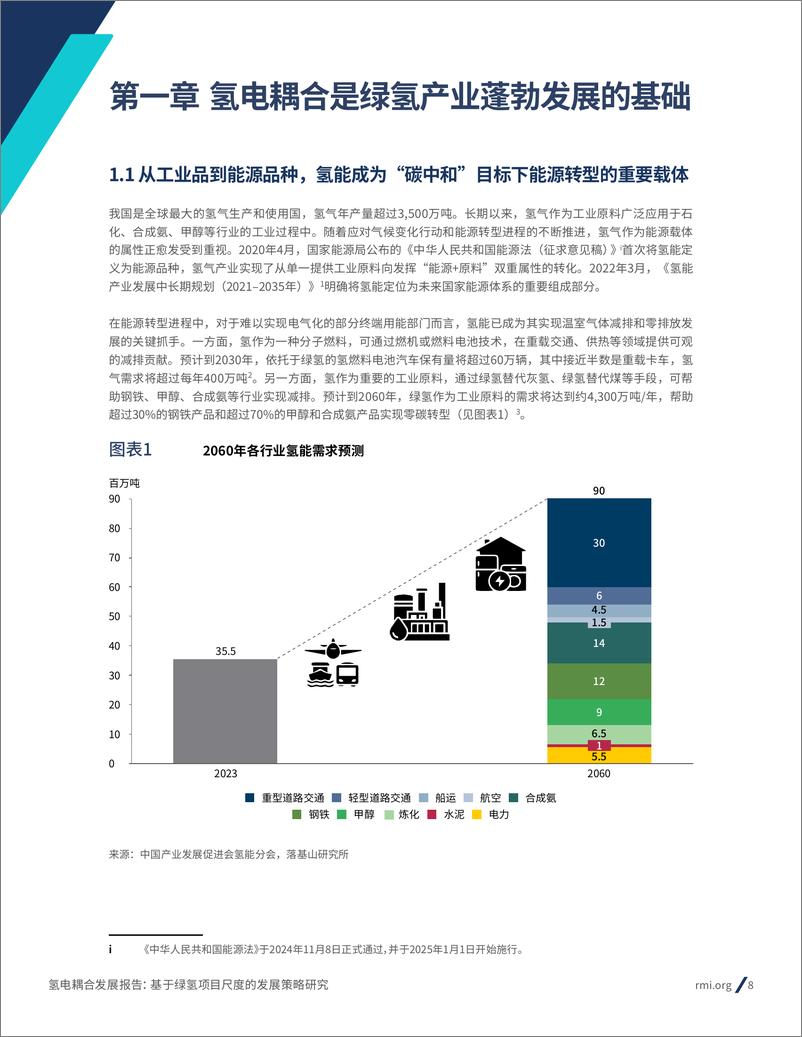 《2024年氢电耦合发展报告_ 基于绿氢项目尺度的发展策略研究》 - 第8页预览图