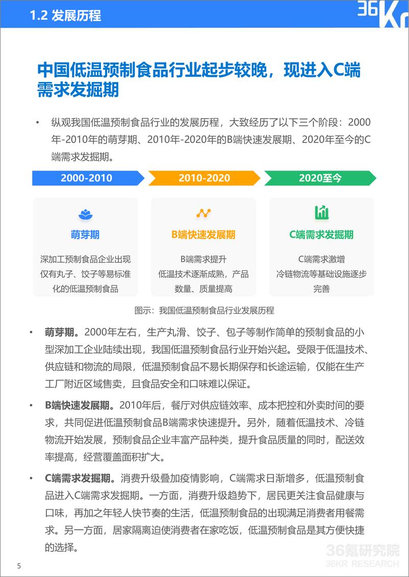 《2022年低温预制食品研究报告》 - 第6页预览图