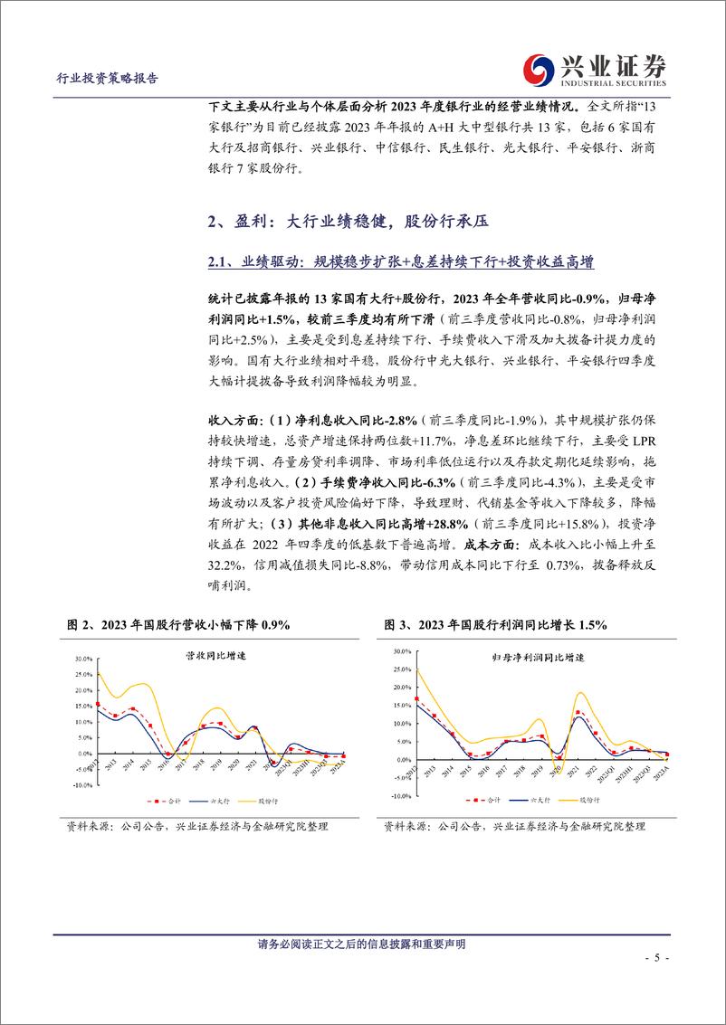 《银行业2023年年报综述：业绩稳定，分红稳中有升-240402-兴业证券-23页》 - 第5页预览图