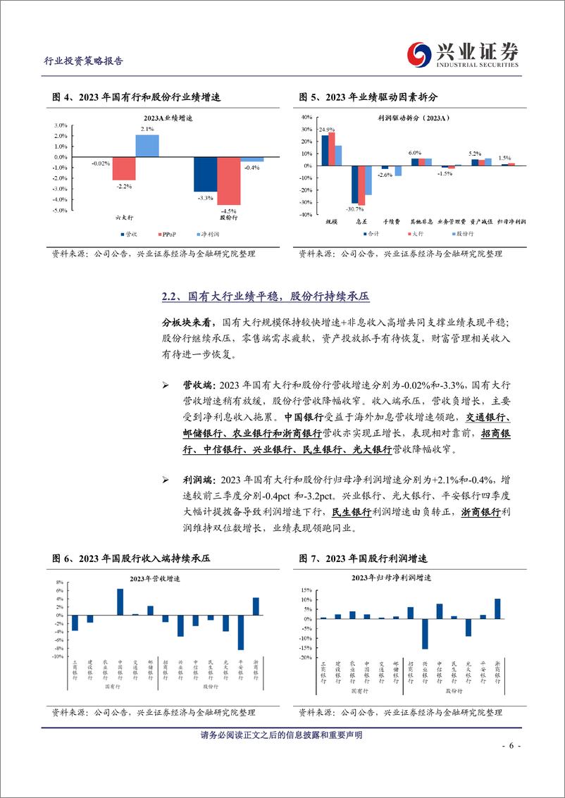 《银行业2023年年报综述：业绩稳定，分红稳中有升-240402-兴业证券-23页》 - 第6页预览图