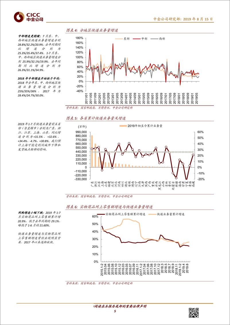 《交通运输行业快递月报第31期：增速超预期，7月总量增长29%，异地件增长37%-20190815-中金公司-14页》 - 第6页预览图