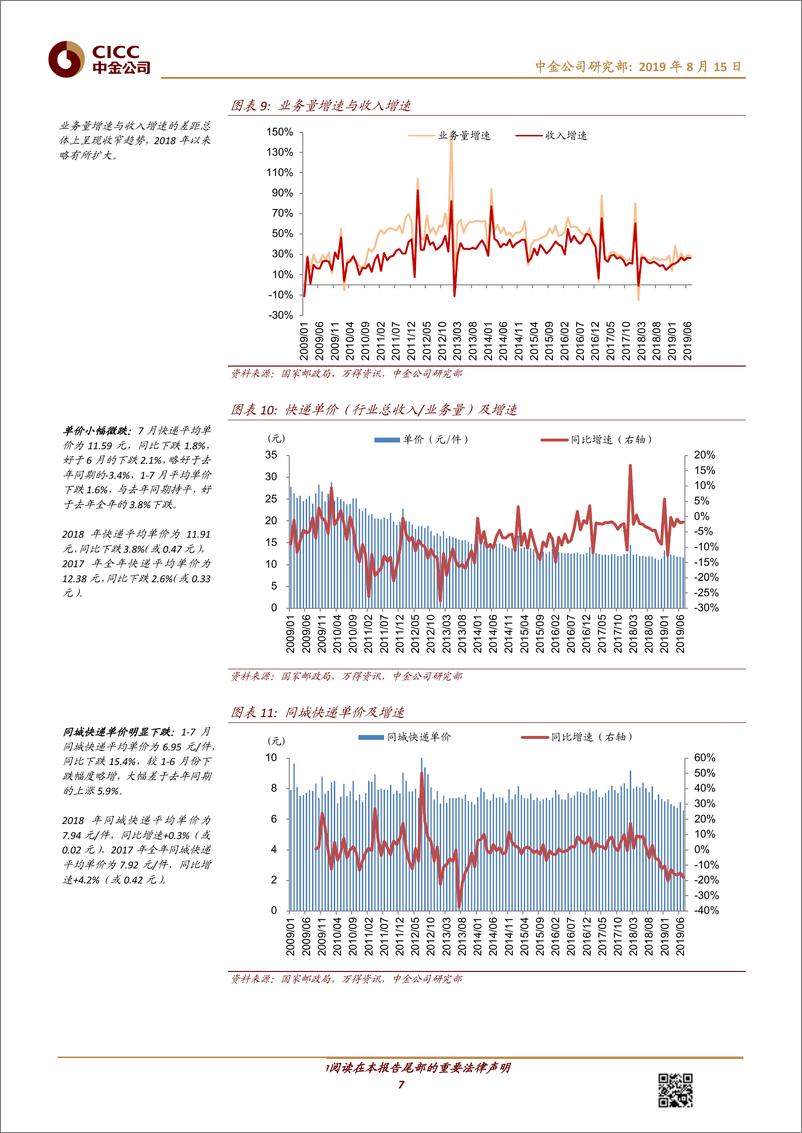 《交通运输行业快递月报第31期：增速超预期，7月总量增长29%，异地件增长37%-20190815-中金公司-14页》 - 第8页预览图