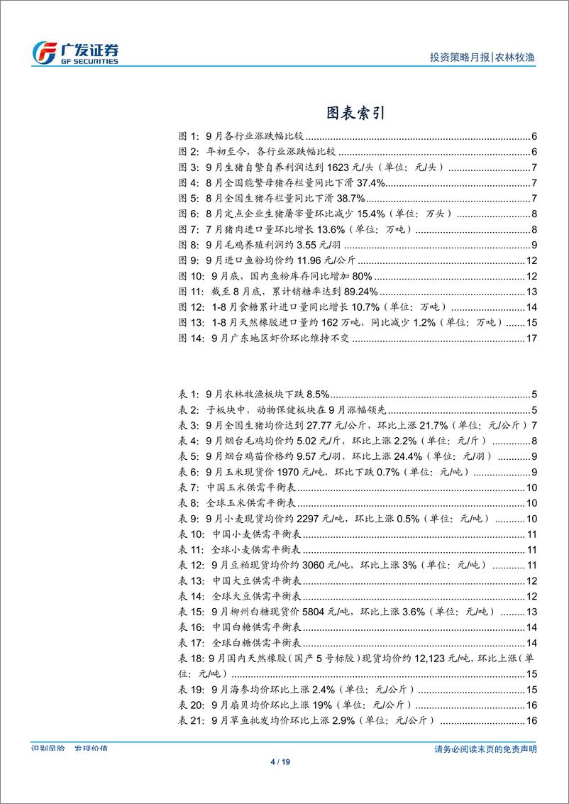 《农林牧渔行业投资策略月报：9月板块跑输8.9个百分点，生猪供给断档短期难以跨越-20191007-广发证券-19页》 - 第5页预览图