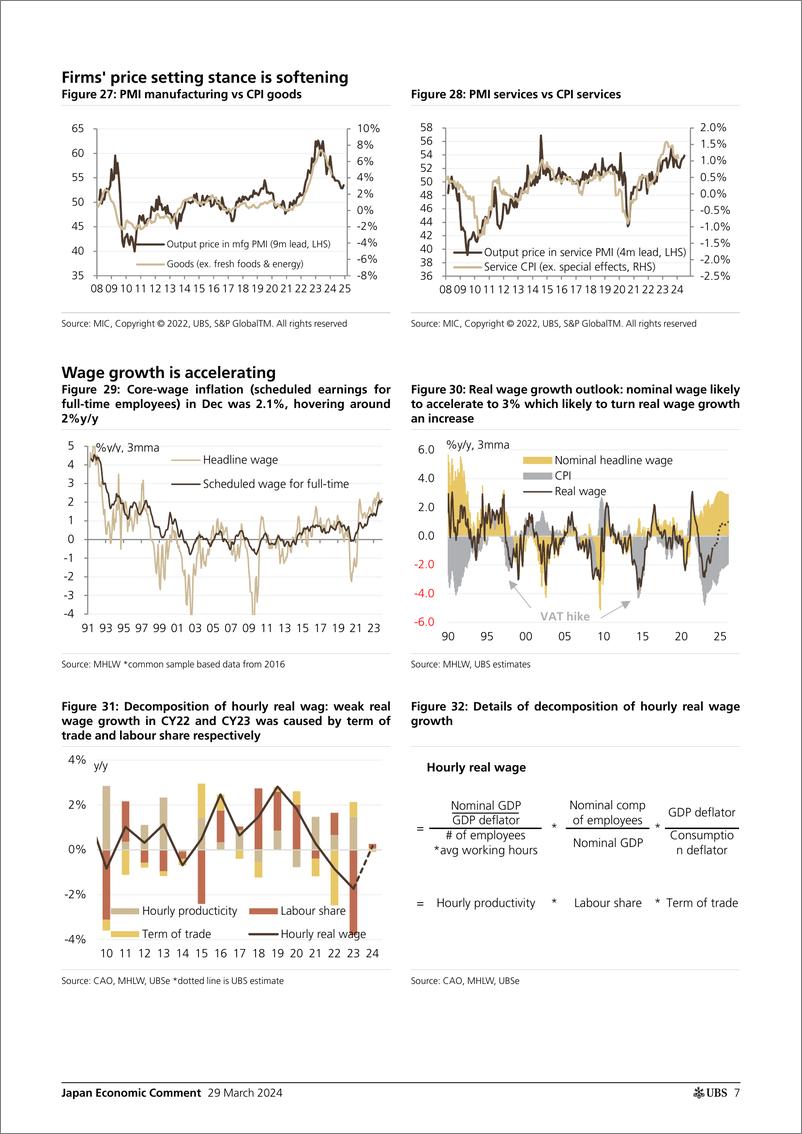 《UBS Economics-Japan Economic CommentJapan Inflation Tracker Service inf...-107272551》 - 第7页预览图