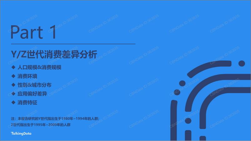 《TalkingData-y-z世代洞察消费新趋势-2021新消费人群报告-73页》 - 第4页预览图