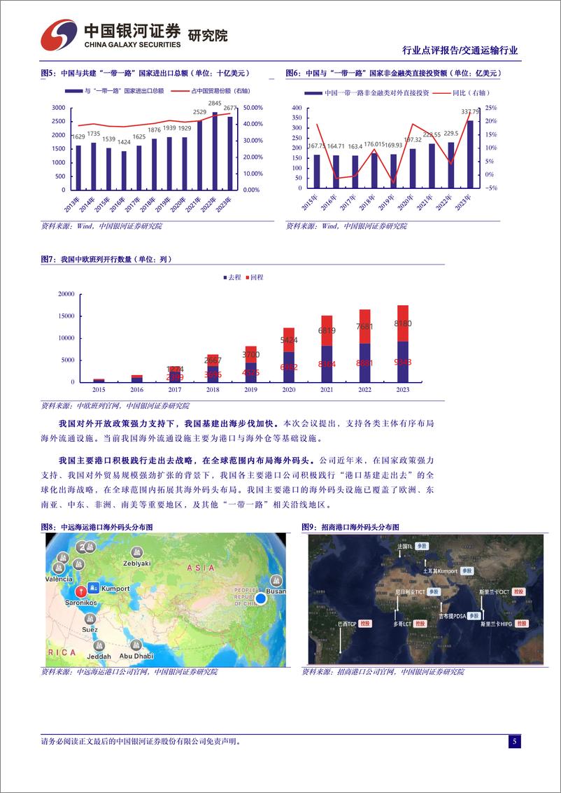 《交通运输行业三中全会解读报告：物流降本助力统一大市场，铁改进入深水区-240722-银河证券-12页》 - 第5页预览图