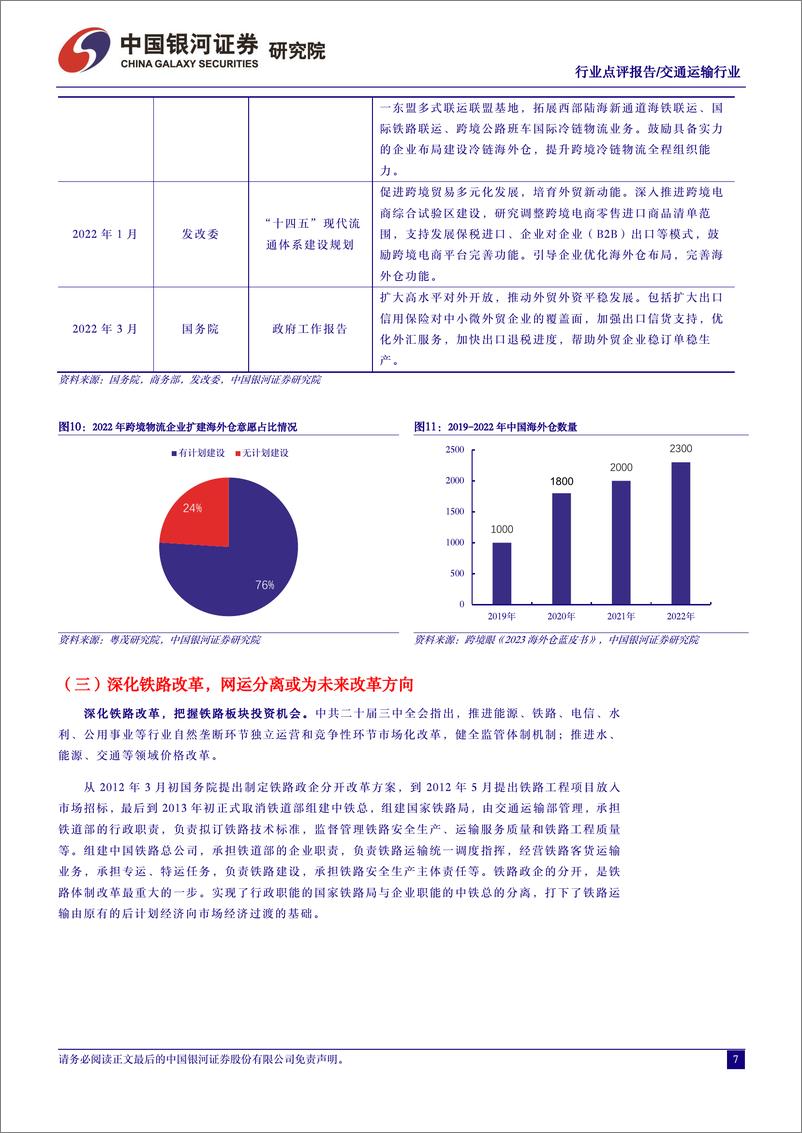 《交通运输行业三中全会解读报告：物流降本助力统一大市场，铁改进入深水区-240722-银河证券-12页》 - 第7页预览图