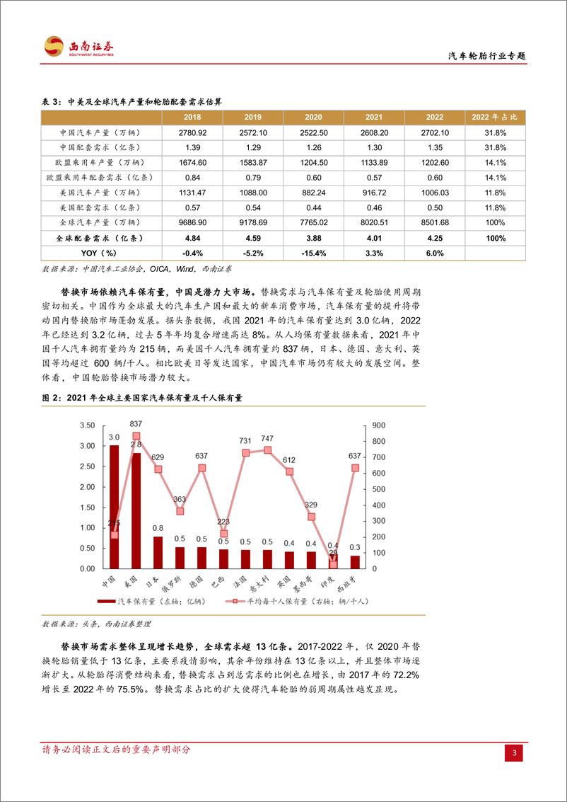 《汽车轮胎行业专题：景气回升与全球扩张期，胎企业绩有望高增长-20230620-西南证券-38页》 - 第8页预览图