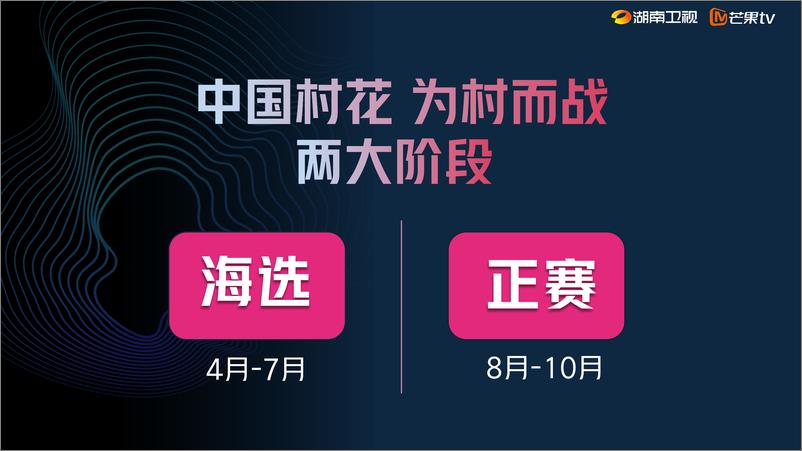 《中国村花》2024中国乡村女性励志真人秀特别企划 - 第5页预览图